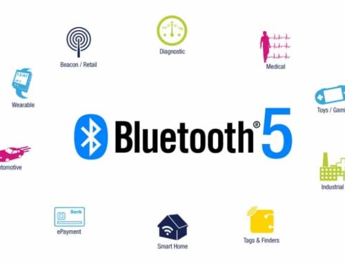 Bluetooth Smart Home